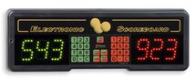 Elektronische Anzeigetafel fr Billard und Darts - Elektronische Punktezhler